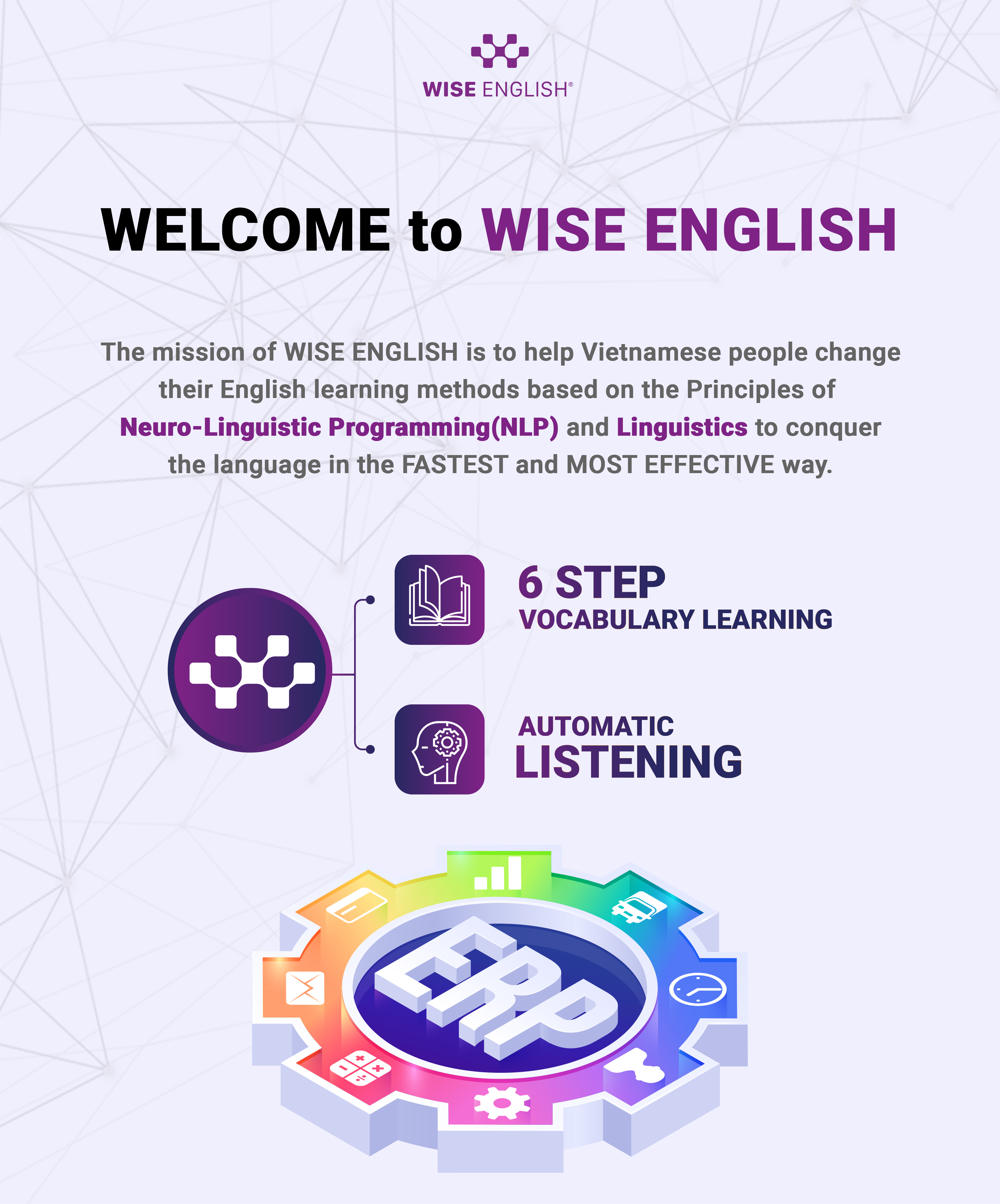 looginpage